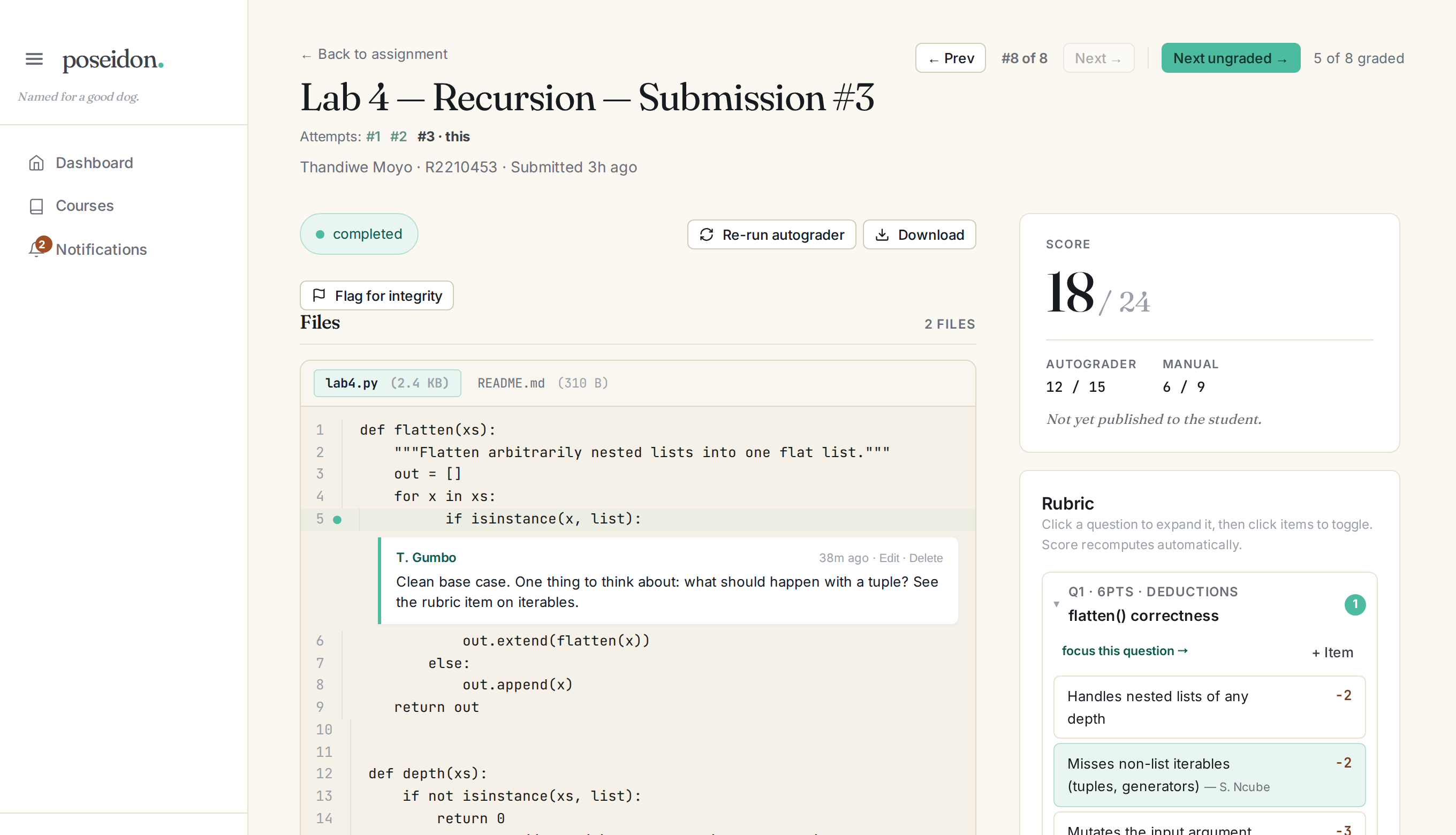Poseidon's grading view: a student's Python file with an inline instructor comment, beside the score card (18 of 24, split into autograder and manual) and the rubric panel with applied deductions and credits, each attributed to the grader who applied it.